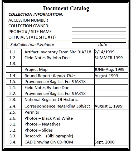 Document Catalog Example